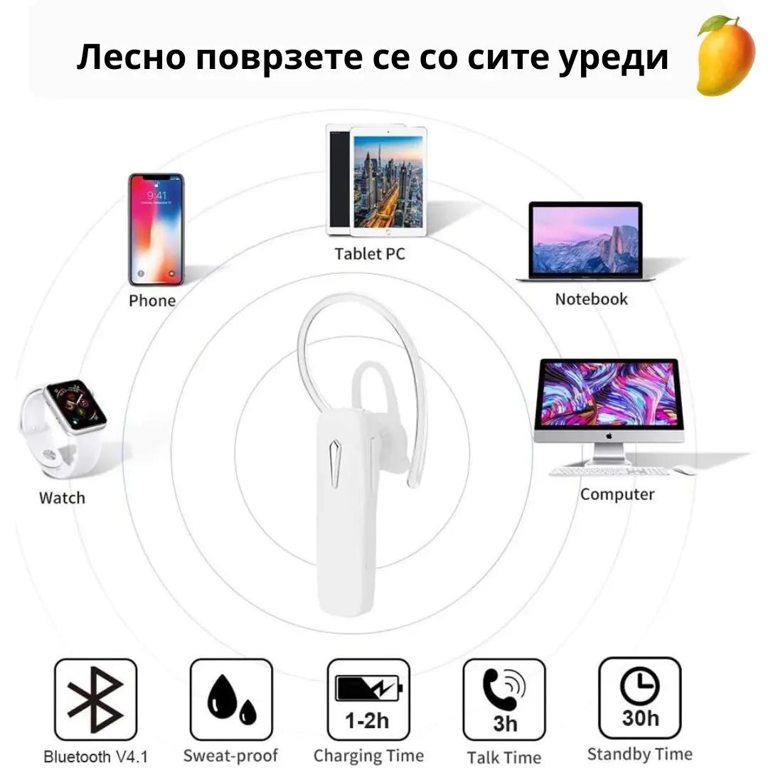Bluetooth слушалка - Image 3